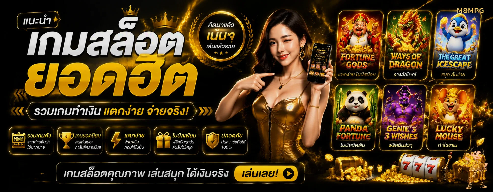 สล็อต M8MPG พร้อมข้อมูลที่เกี่ยวข้อง